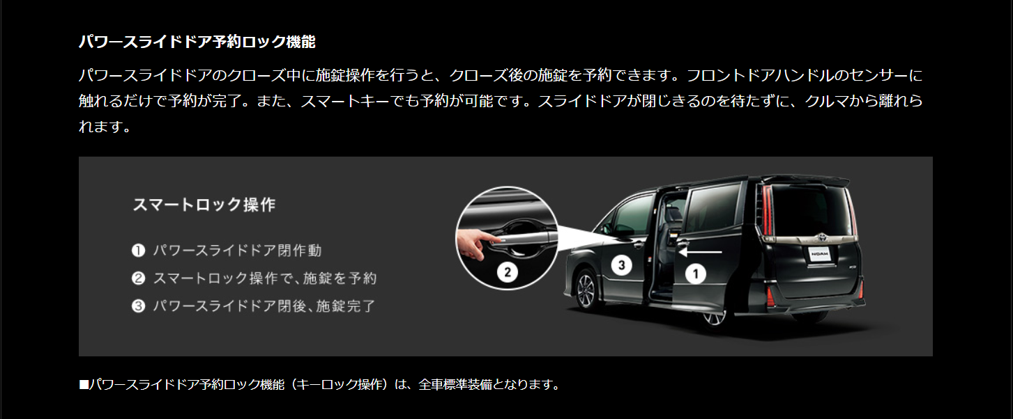 ノアのグレードの違いを徹底比較 おすすめのグレードご紹介 クルマの神様 車選びに悩む人が結局たどり着く人気情報サイト