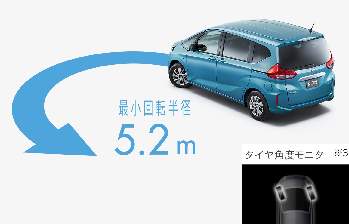 フリードの乗り心地は実際どうなのか徹底的に調査した結果 クルマの神様 車選びに悩む人が結局たどり着く人気情報サイト