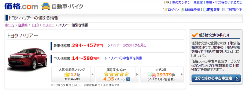 ハリアーの新車値引きレポート!下取りなしの目標相場限界額は50万 
