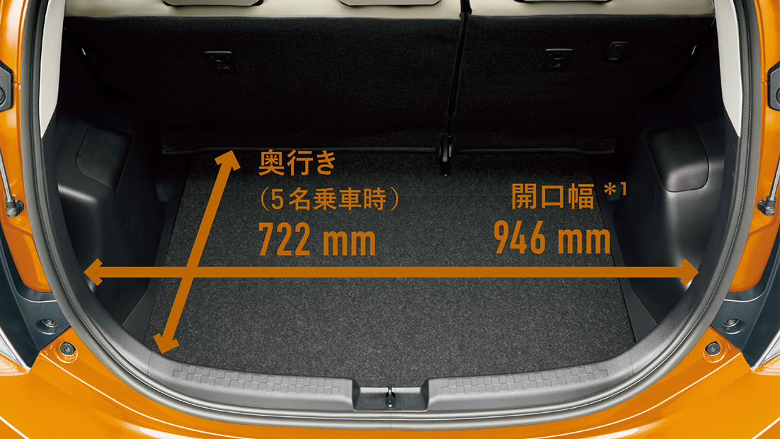 トヨタアクアで車中泊キャンプを楽しむ方法 [クルマの神様]車選びに悩む人が結局たどり着く人気情報サイト