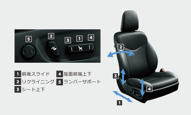 プリウスaの全長サイズは 寸法と車幅の大きさも全部解説 クルマの神様 車選びに悩む人が結局たどり着く人気情報サイト