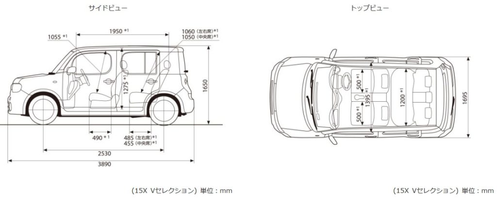 キューブの全長サイズは 寸法 車幅の大きさも全部解説 クルマの神様 車選びに悩む人が結局たどり着く人気情報サイト