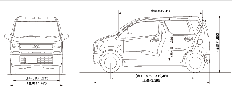 ワゴン r 窓 サイズ