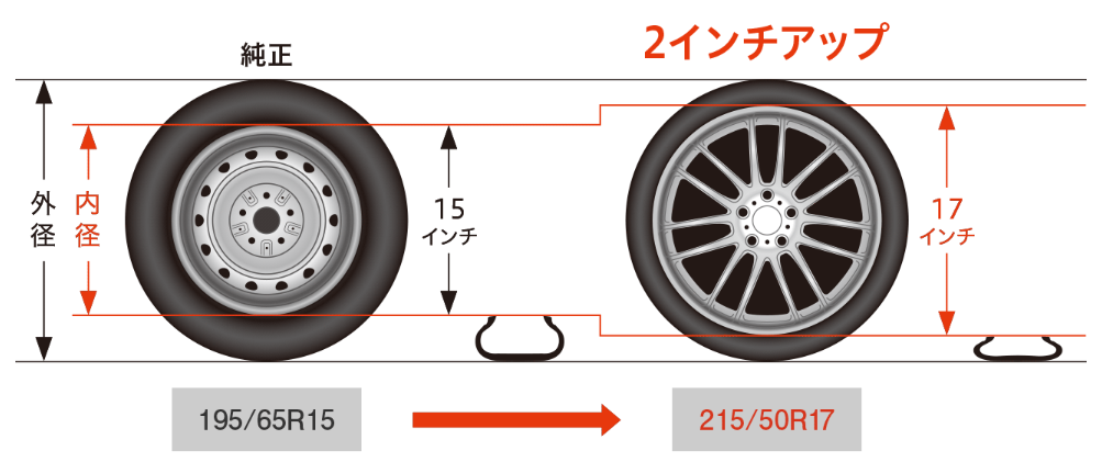 三菱 パジェロのタイヤサイズとホイールを徹底調査した結果 クルマの神様 車選びに悩む人が結局たどり着く人気情報サイト