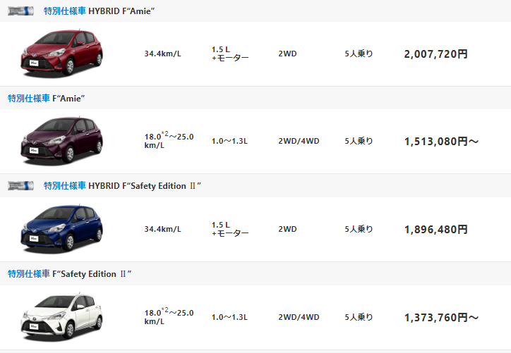 ヴィッツのおすすめ人気グレード ファミリーカー目線で調査 クルマの神様 車選びに悩む人が結局たどり着く人気情報サイト