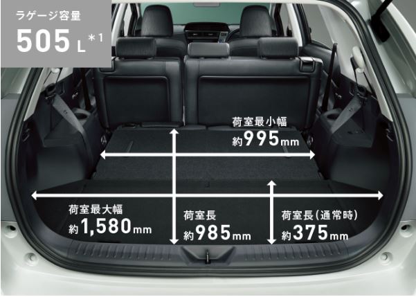 プリウスαのシートアレンジをΩに超進化させる方法を紹介! | [クルマの神様]車選びに悩む人が結局たどり着く人気情報サイト