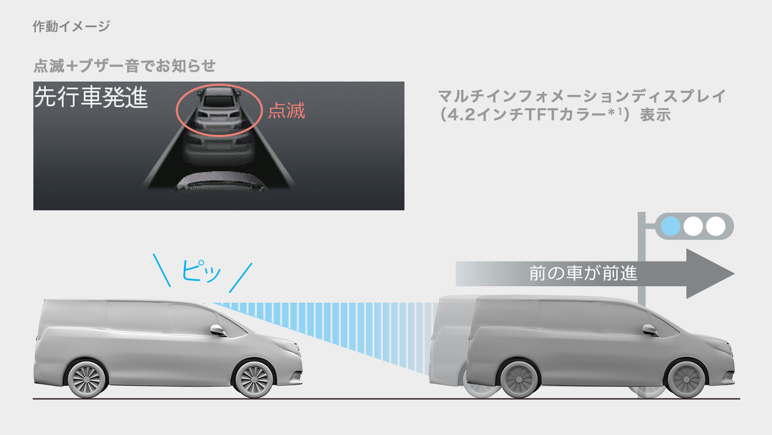 ヴォクシーvsステップワゴンの違い比較 ミニバン人気車対決 クルマの神様 車選びに悩む人が結局たどり着く人気情報サイト