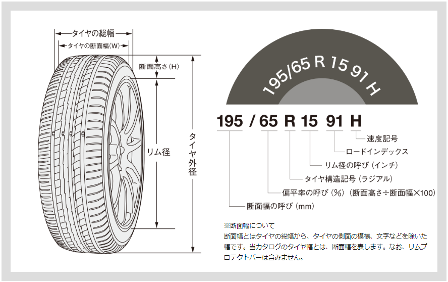 三菱 パジェロのタイヤサイズとホイールを徹底調査した結果 クルマの神様 車選びに悩む人が結局たどり着く人気情報サイト