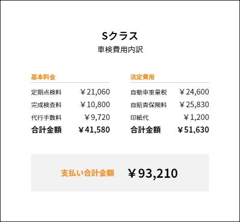 カローラフィールダーの維持費は一体いくらかかる？家計は苦しい 