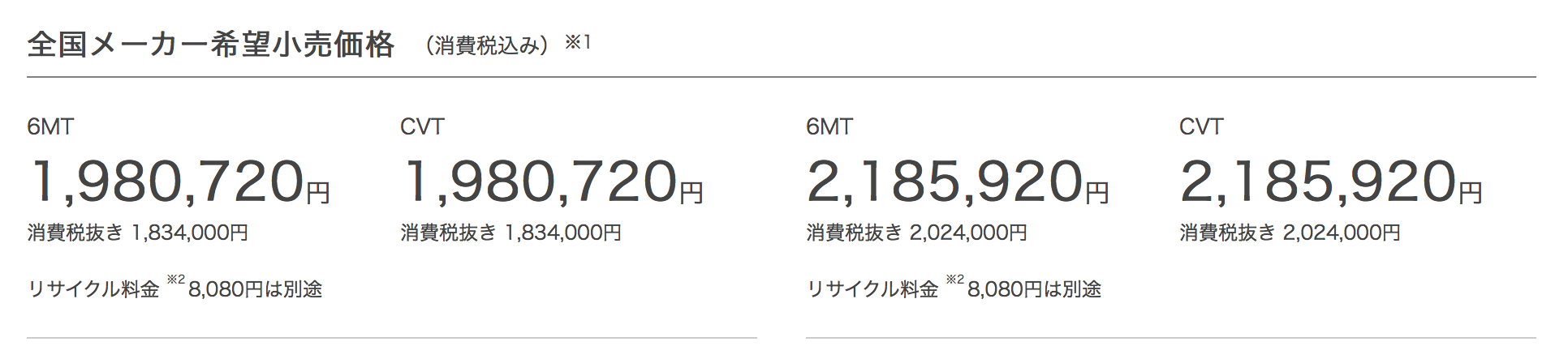 S660の口コミ 評価を解体してみた クルマの神様 車選びに悩む人が結局たどり着く人気情報サイト