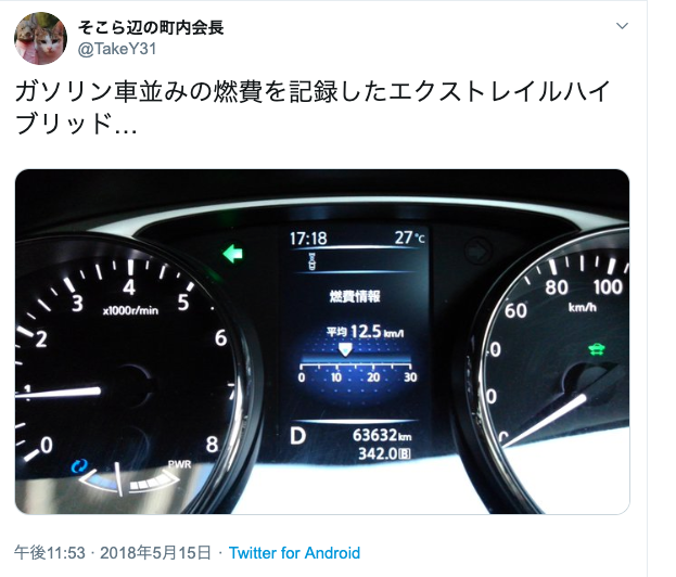 Cr Vハイブリッドの燃費性能が圧倒的だった クルマの神様 車選びに悩む人が結局たどり着く人気情報サイト