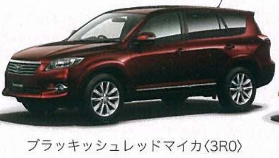 トヨタヴァンガードの人気カラーはなんだ 調べてみました クルマの神様 車選びに悩む人が結局たどり着く人気情報サイト