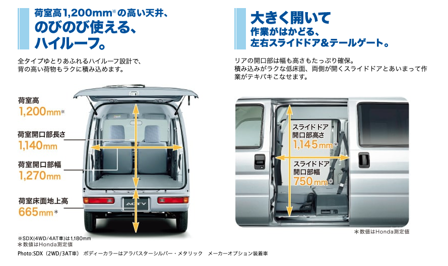 ユーザー目線がハンパないアクティバンの内装 クルマの神様 車選びに悩む人が結局たどり着く人気情報サイト