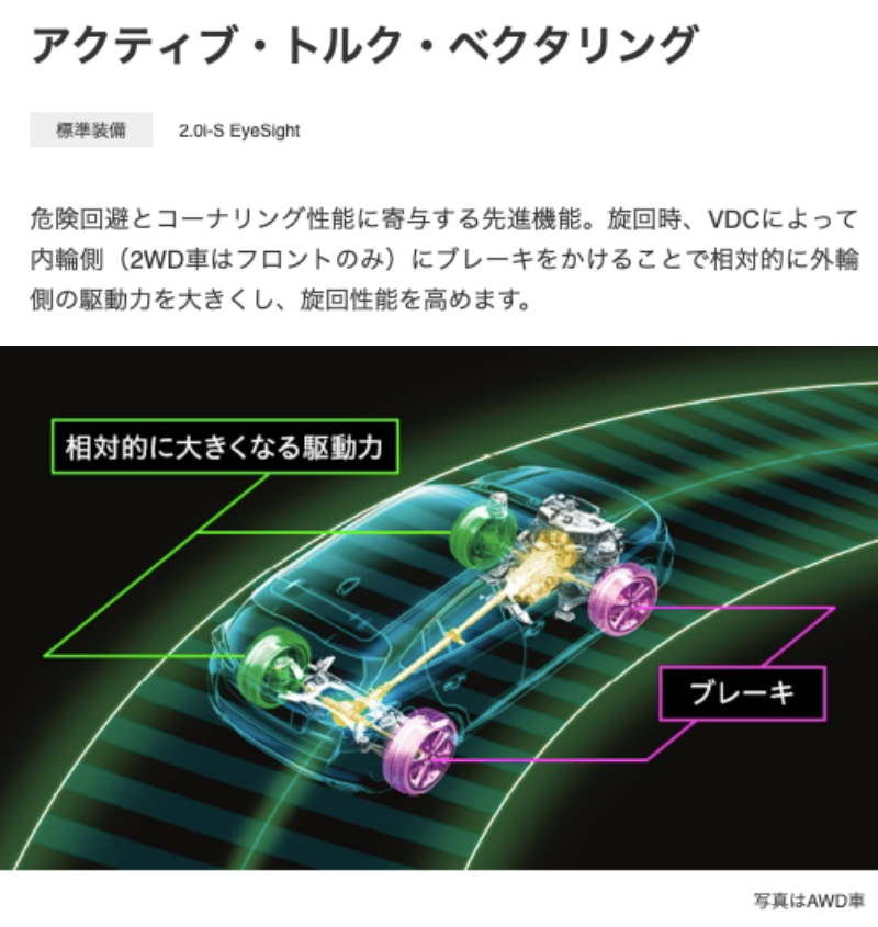 インプレッサg4グレードの違い解説とおすすめがまさかの最廉価版な理由 クルマの神様 車選びに悩む人が結局たどり着く人気情報サイト