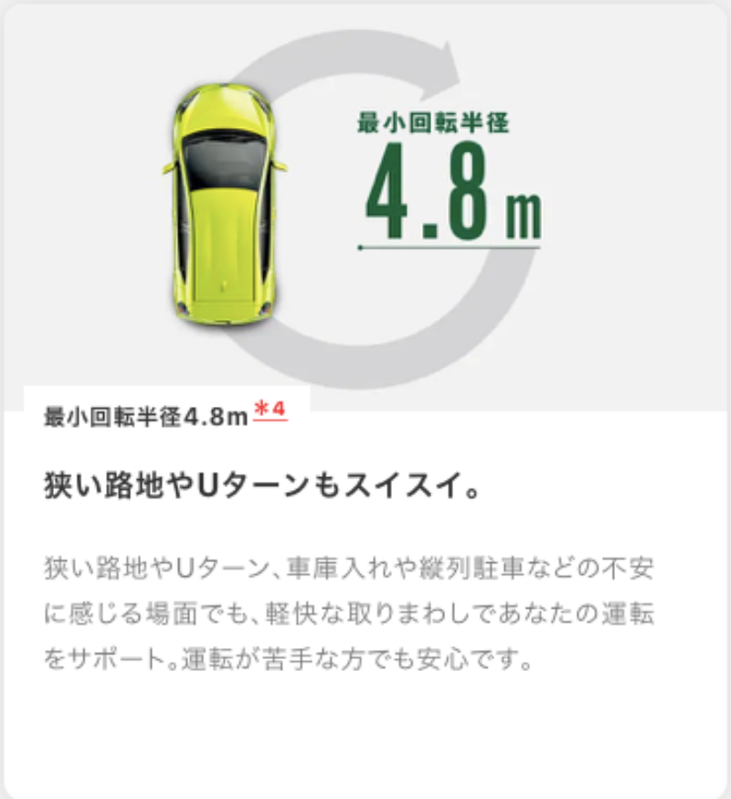 トヨタ アクアの全長サイズは 寸法 車幅の大きさ解説 デメリットはメリットに クルマの神様 車選びに悩む人が結局たどり着く人気情報サイト