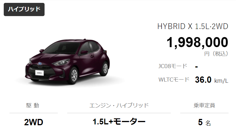 新型トヨタ シエンタ22年夏フルモデルチェンジ 燃費と安全性が大幅向上